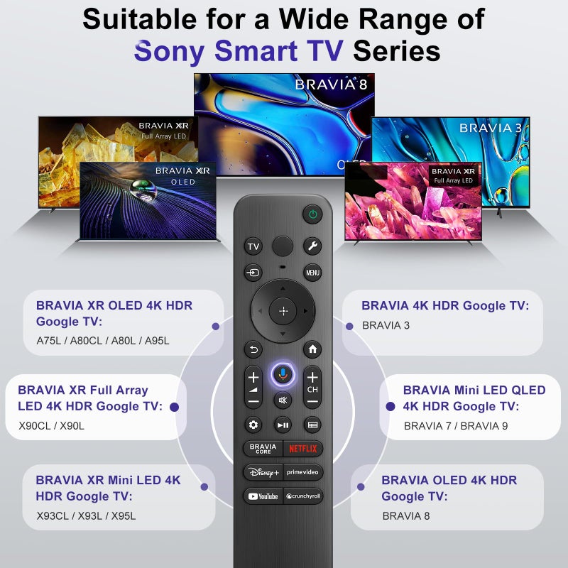 LOUTOC for Sony-TV-Remote-Control, Replacement for Sony Bravia TV Remote for All Smart LED OLED Series TVs with Voice Control, 1-Year Warranty - Image 3