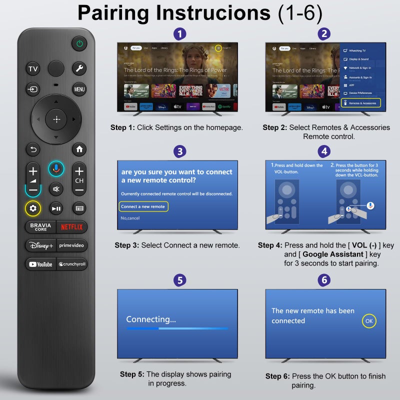 LOUTOC for Sony-TV-Remote-Control, Replacement for Sony Bravia TV Remote for All Smart LED OLED Series TVs with Voice Control, 1-Year Warranty - Image 5