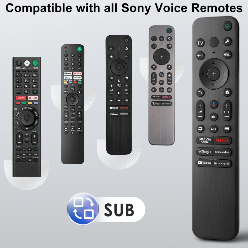LOUTOC for Sony-TV-Remote-Control, Replacement for Sony Bravia TV Remote for All Smart LED OLED Series TVs with Voice Control, 1-Year Warranty - Image 4