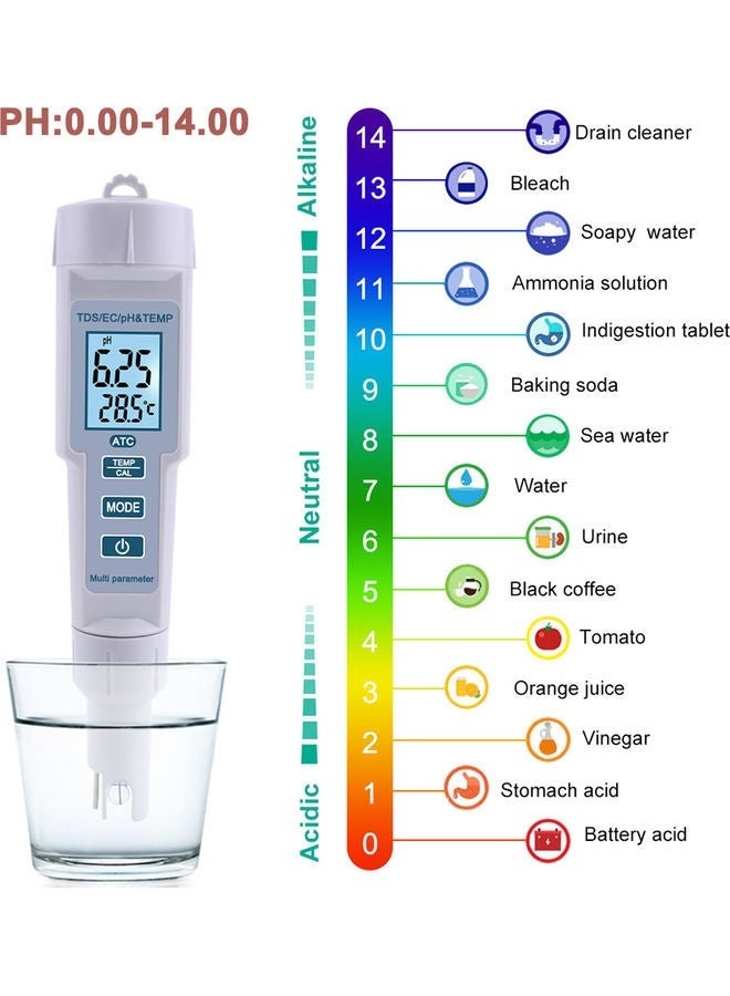 4 In 1 Water Quality Tester Grey - Image 3