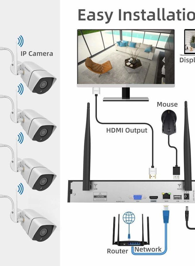firstrend Wireless Security Camera System, 5MP Security System Wireless with 4 CCTV Cameras Ultra HD Two Way Audio 8CH NVR 2TB Hard Drive Night Vision Motion Alarm APP for Home Indoor Outdoor - Image 2