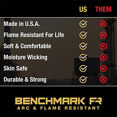 BENCHMARK FR Flame Resistant Face Mask Neck Gaiter - CAT2 (American Shemagh, Gray) - Image 2