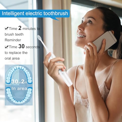 kingheroes Electric Toothbrush Set, Comes with 8 Brush Heads & Travel Case,4 Modes with 2 Minutes Built in Smart Timer, One Charge for 60 Days, 42000 VPM Motor (White) - Image 4