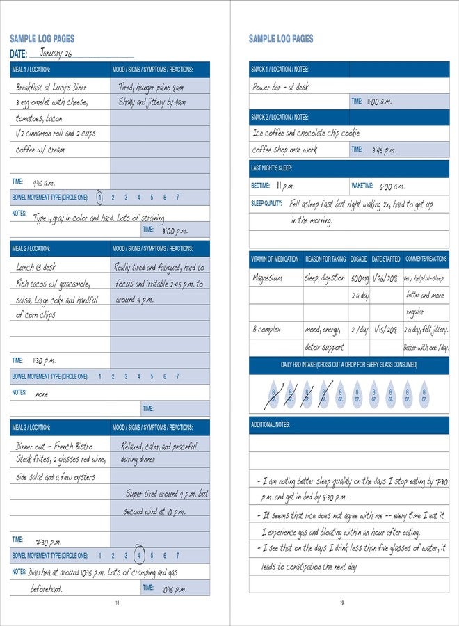 بيتر بوبر برس مجلة حساسية الطعام - Image 4