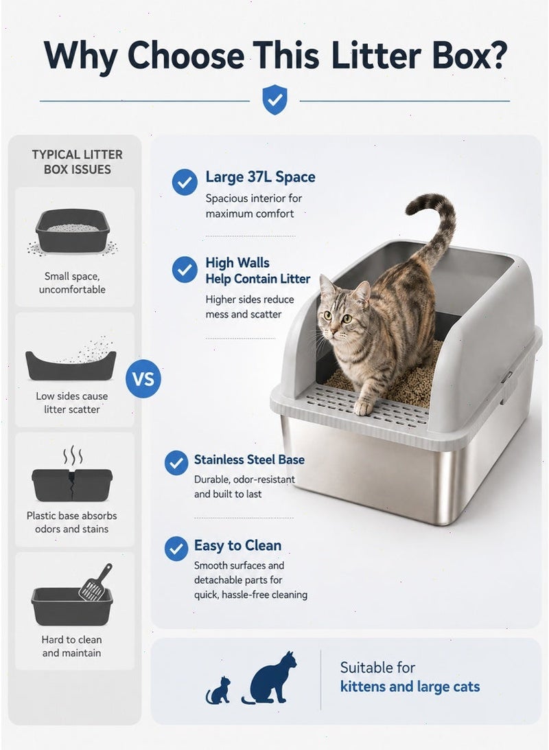 Cat Litter Box, High-Sided Design Prevents Urine Leakage, Non-Stick, Easy to Clean, Includes Scoop, （Gray） - Image 5
