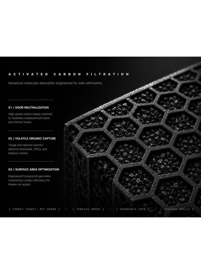 Bluearks Vital 100S Filter Compatible with LEVOIT Vital 100S Air Purifie-r, 3-in-1 Smart True HEPA, High-Efficiency Filter (White) - Image 4