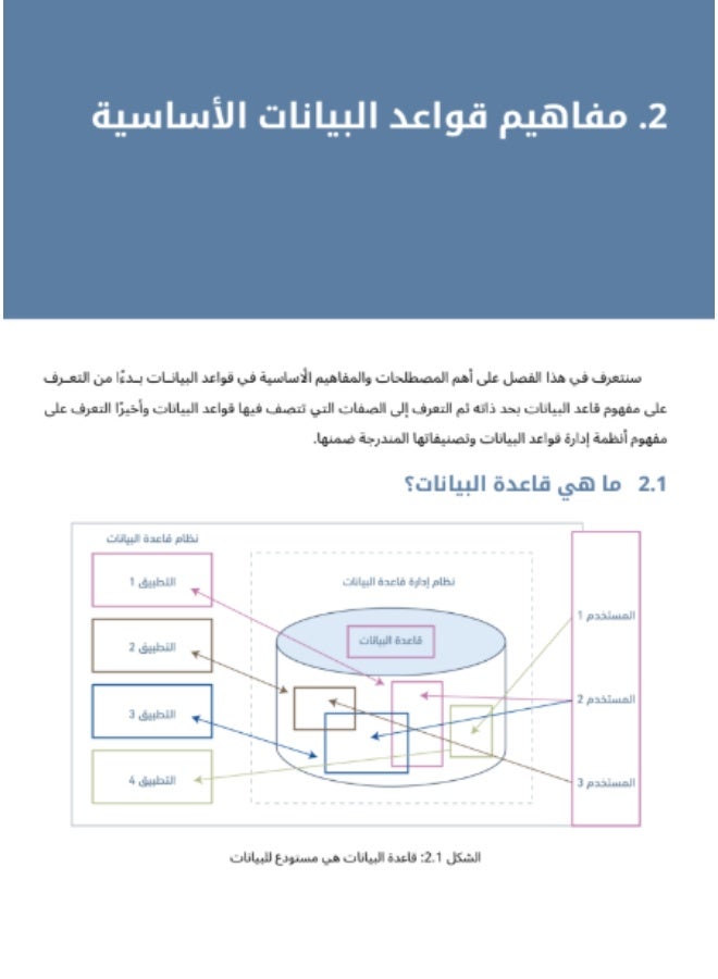 Database Design: A Quick Reference to the Process of Designing and Planning Databases - Image 5
