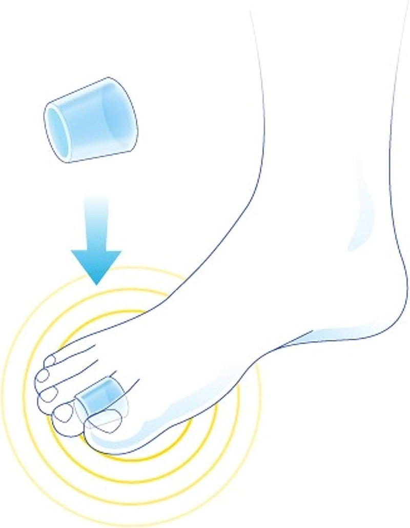 LP Support 340 Digi Care Rings, Clear - Gel Protection for Fingers and Toes - Image 2
