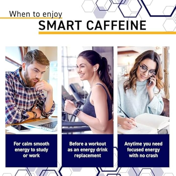 NATURAL STACKS Smart Caffeine Pills - 100mg Caffeine + 200mg L-Theanine Supplement - Supports Energy and Focus - No Jitters and No Crash - 60 Capsules - Image 5