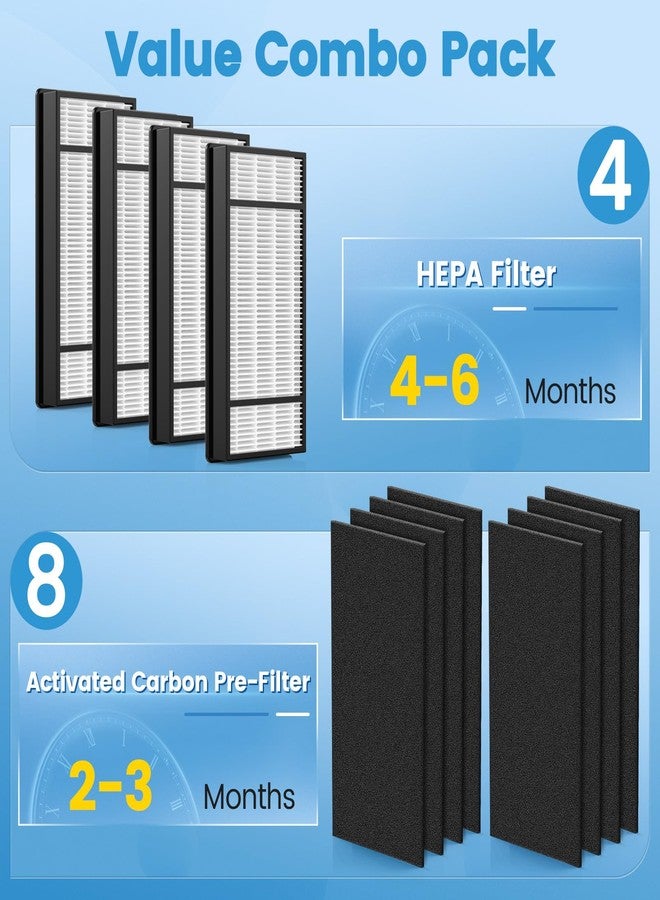 إيزينجو فلتر كربوني 4 HEPA + 8، متوافق مع فلتر Honeywell H، متوافق مع فلاتر Honeywell HRF-H1 وHRF-H2، يناسب موديلات HPA050 وHPA150 وHPA060 وHPA160 وHHT055 وHHT155 - Image 5