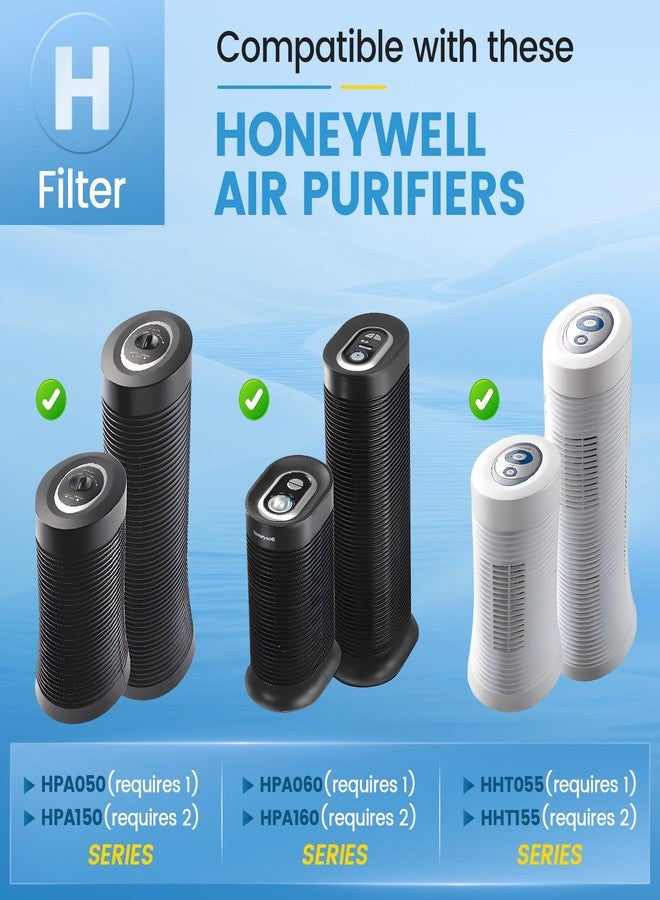 إيزينجو فلتر كربوني 4 HEPA + 8، متوافق مع فلتر Honeywell H، متوافق مع فلاتر Honeywell HRF-H1 وHRF-H2، يناسب موديلات HPA050 وHPA150 وHPA060 وHPA160 وHHT055 وHHT155 - Image 4