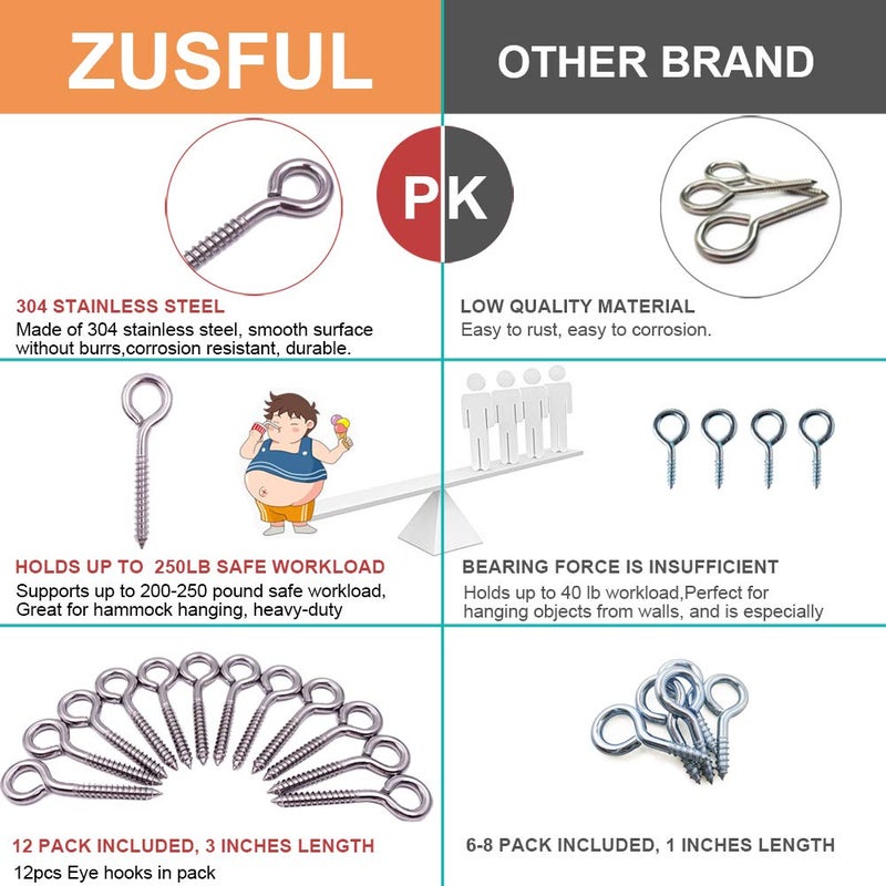 ZUSFUL 12-Pack 304 Stainless Steel Screw Eyes, Heavy Duty Screw in Eye Hooks Ring for Yoga, Swing Chair, Indoor & Outdoor, Self Tapping, 3.2" - Image 2