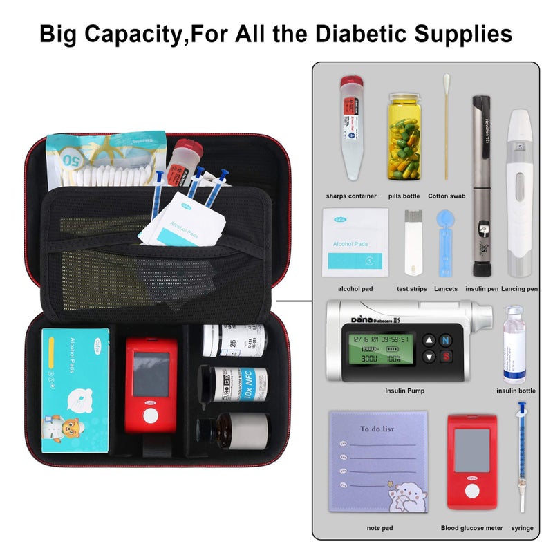 BOVKE Diabetic Supplies Travel Case for Diabetic Testing Kit, Glucose Meter Storage Case for Insulin Pens, Glucose Meters, Test Strips, Medication, Lancets, Syringe, Pen Needles and More, Black - Image 3