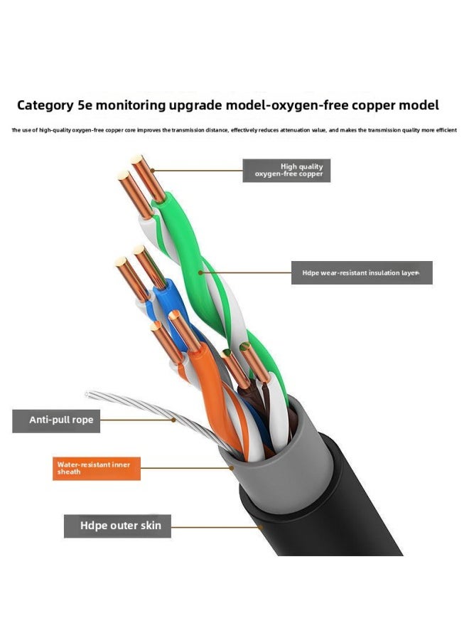 Generic Network Cable Household Super Category 5 Category 6 Gigabit Outdoor High-speed Computer Broadband 8-core Network Monitoring Twisted Pair 10 M-Colour:Category 5e [outdoor Model Oxygen-free Copper]-Line Length:50m [the Finished Product Is Connected And Ready To Use]  - Image 1