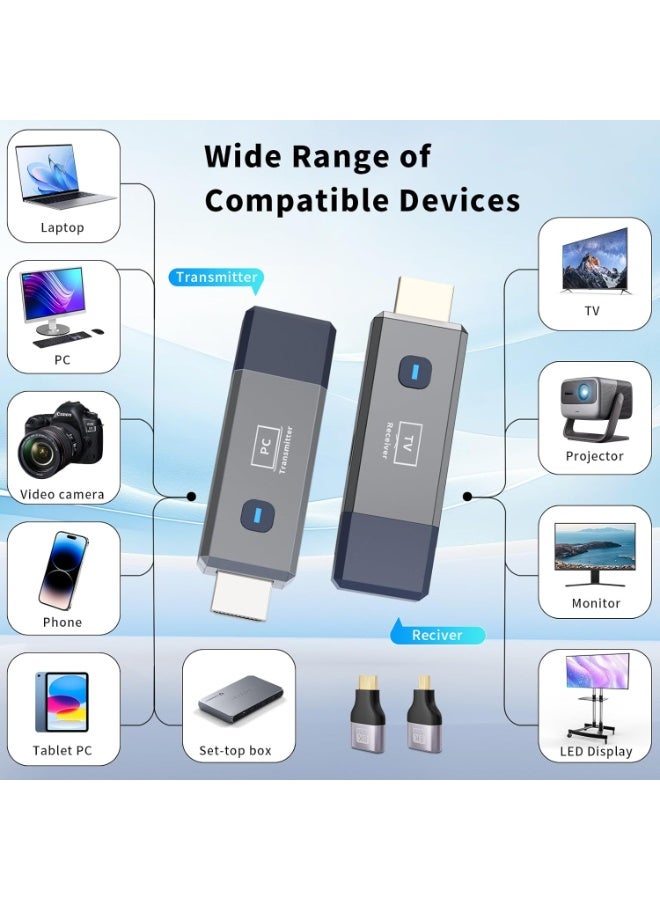 Wireless HDMI Transmitter and Receiver Kit 165ft 4K Decode 1080P Output – Plug & Play  - Image 3