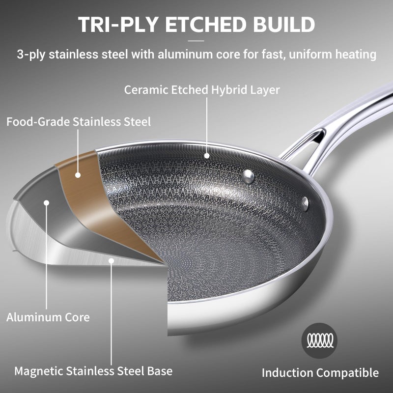 Ammeloo Hybrid Tri-Ply Stainless Steel Frying Pan Set, 8"/9.5"/11" Cooking Pans, Non Stick Frying Pans and Skillets, Chef Pan, Non Toxic, Dishwasher Safe, Induction Compatible, Black Interior - Image 5