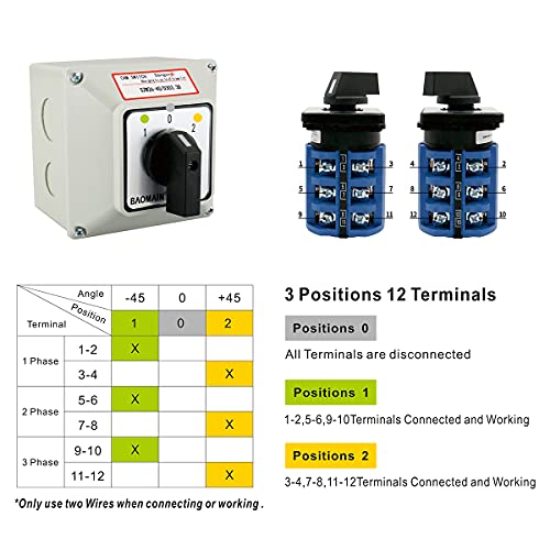 BAOMAIN 3 Phase Rotary Changeover Switch 40A 660V3 Position 102 12 Terminal Universal Cam Selector Switch with Waterproof Exterior BoxManual Transfer Switch for Motor ControlSZW2640D3033D - Image 3