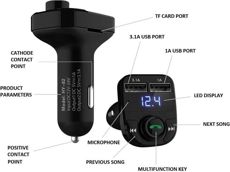 Hands free Call Car Charger, Wireless Bluetooth FM Transmitter Radio Receiver, Mp3 Audio Music Stereo Adapter, and Dual USB Port Charger Compatible for All Smartphones, Samsung Galaxy, HTC, LG, etc. - Image 3