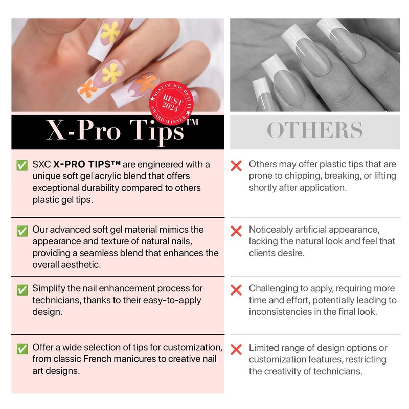 SXC Cosmetics French Tip Press On Nails Pink Medium Almond 150 Pieces in 15 Sizes Ultra Fit with Pre-applied Tip Primer and Base Coat, No Need to File Fake Nails for Nail Art DIY X-Pro Tips - Image 4