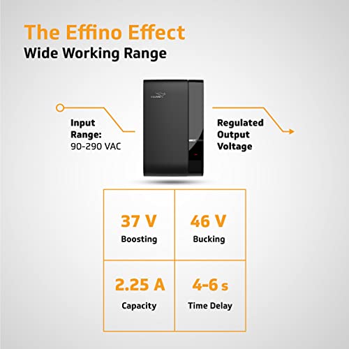 V-Guard Effino 2.25 TV Stabilizer | Applicable for Smart TV's up to 120cm (47) +Set Top Box, Home Theatre/Gaming Console | 2.25 Ampere Capacity | Bi-Colour LED Display| 2 Year Warranty | Black - Image 3