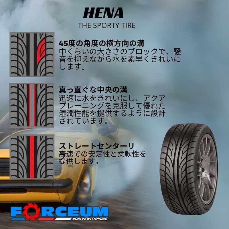 Forceum HENA UHP All Season 225/55R16 99W XL Passenger Tire - Image 4