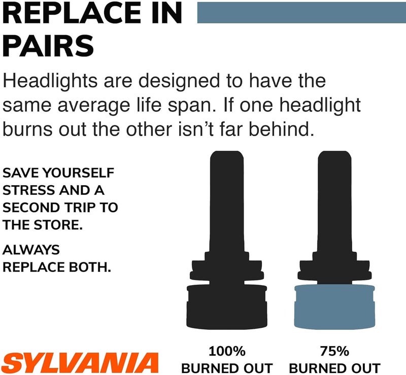 SYLVANIA D2R Basic HID Headlight Bulb - High Performance Bright White 35W - Image 5