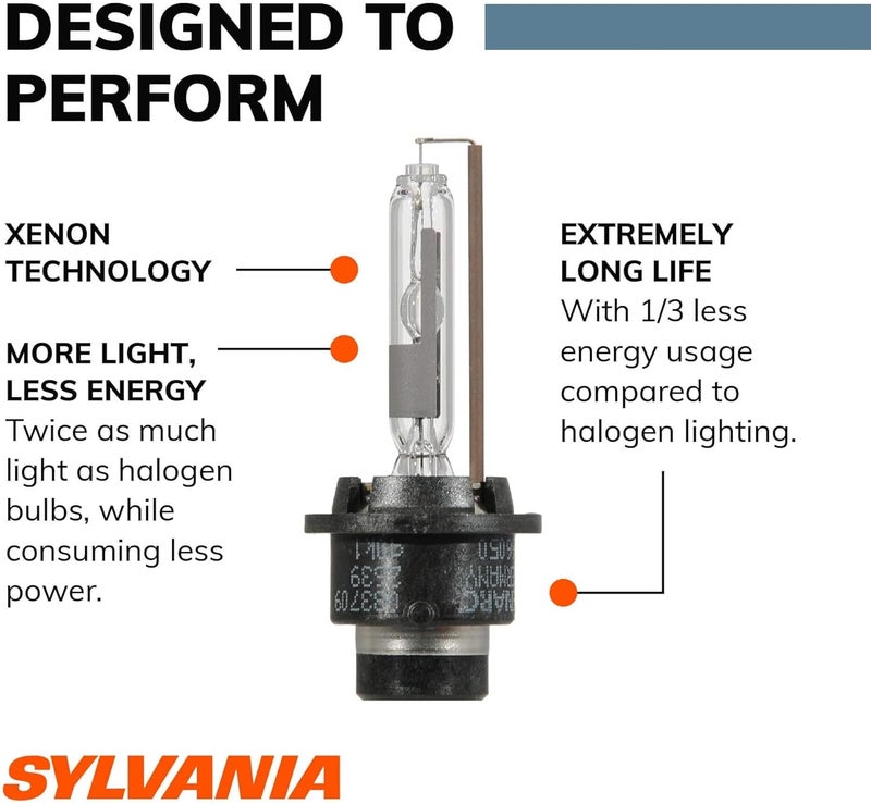 SYLVANIA D2R Basic HID Headlight Bulb - High Performance Bright White 35W - Image 4