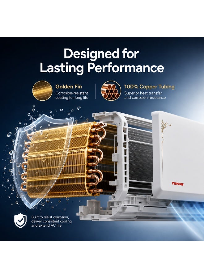 1.5 Ton Cool Only Split Inverter AC, 18100 BTU Air conditioner | 100% Pure Copper Tubing | Golden Fin | T3 Compressor | NSAC18136C25NINV / NSAC18136C26NINV White