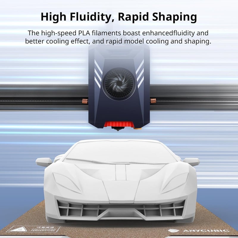 3idea Anycubic High Speed 3D Printer Filament 1.75mm, Print Up to 10X Faster, Rapid PLA Filament with High Prints Quality, Dimensional Accuracy +/- 0.02mm, Print with Most FDM 3D Printers, 1KG, White - Image 3