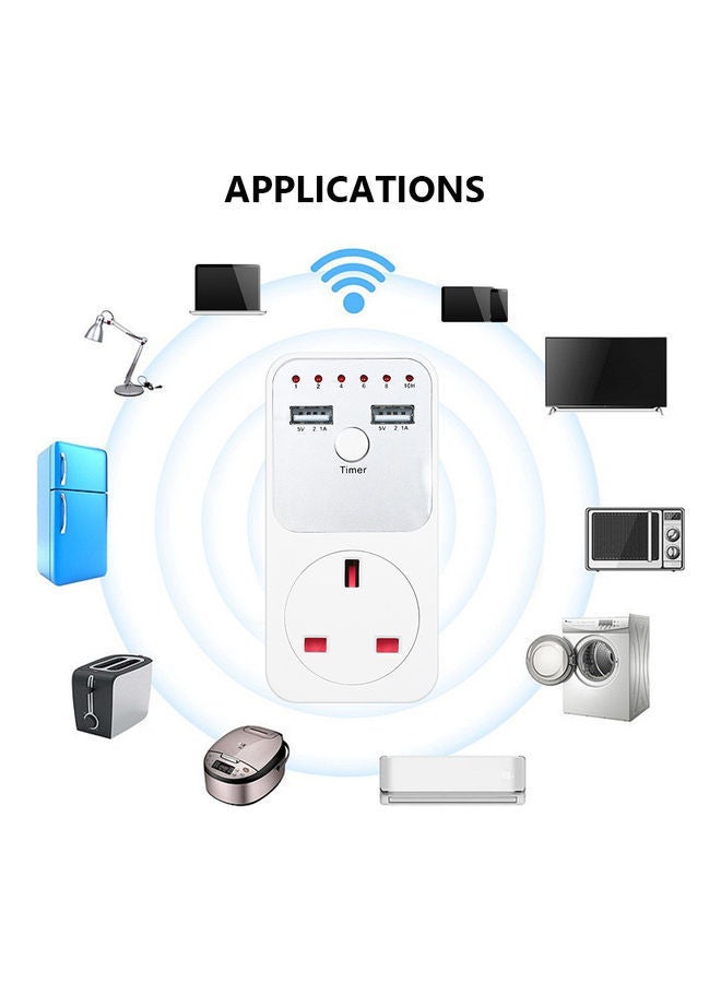 NIBEMINENT 230V Countdown Timer Socket with 2 USB Ports White  - Image 3