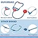 Liberry Doctor Kit for Toddlers Ages 2 3 4 5 Pretend Kids Doctor Playset with Cart Costume and Stethoscope Role Play Medical Toys Birthday Gift for Girls Boys Blue - Image 2