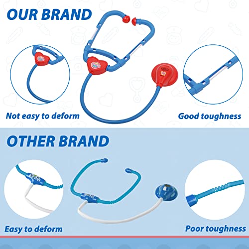 Liberry Doctor Kit for Toddlers Ages 2 3 4 5 Pretend Kids Doctor Playset with Cart Costume and Stethoscope Role Play Medical Toys Birthday Gift for Girls Boys Blue - Image 5