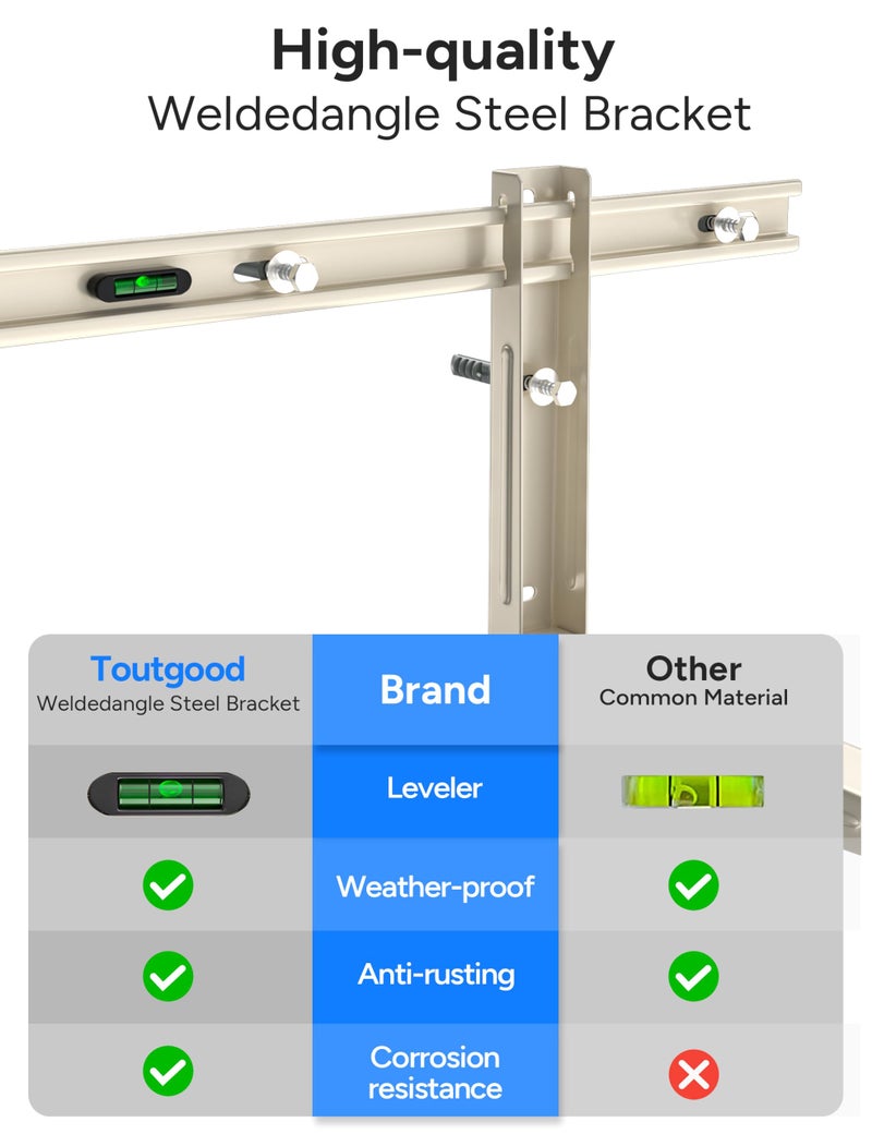 Toutgood Mini Split Wall Mounting Bracket, Heavy-Duty Wall Bracket for 7000 Btu to 12000 Btu Outdoor Ductless Minisplit Air Conditioner AC Heat Pump Systems, Max 400 Lb Capacity - Image 5