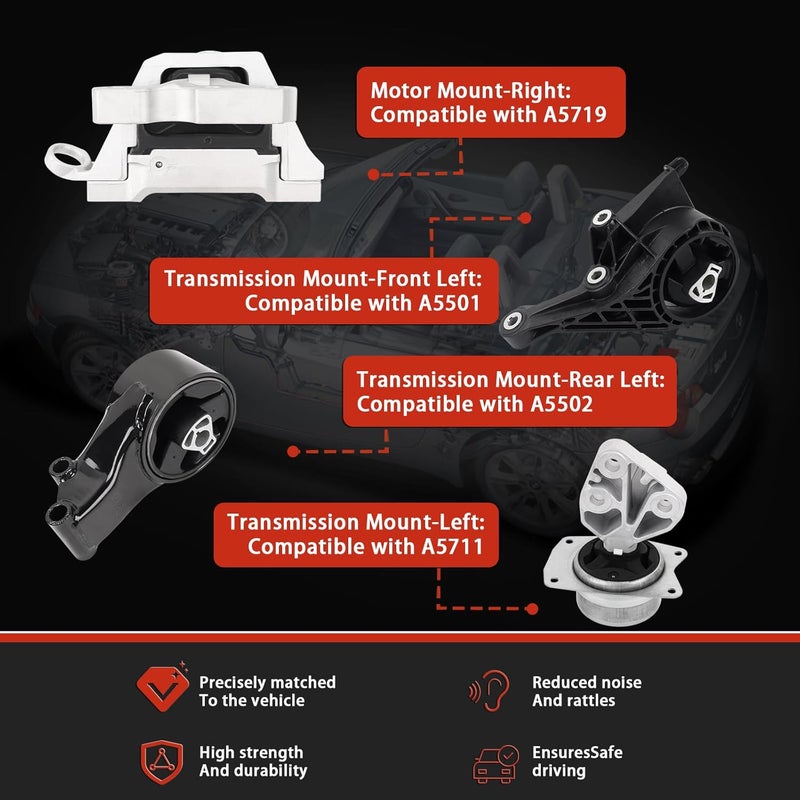 QRYIPPDM Engine Motor & Transmission Mount Set for 2013-2015 Malibu L4 2.5L - 4-Piece Replacement - Image 2