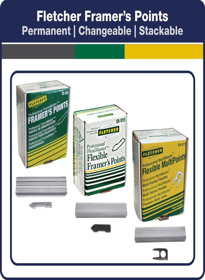 Fletcher® Flexi-Points-Staples - Used for Changeable Artwork with Fletcher's FlexiMaster® Point Driver - Image 4