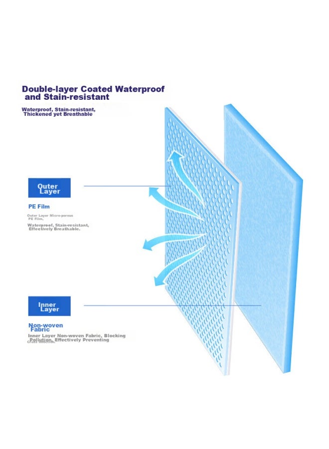 Jajalin Disposable Bed Sheet, Waterproof And Oil-proof, For Travel, 120*200cm, For Beauty Salons And Massages, Non-woven Fabric Care Pad, Blue, 5 Pieces - Image 1