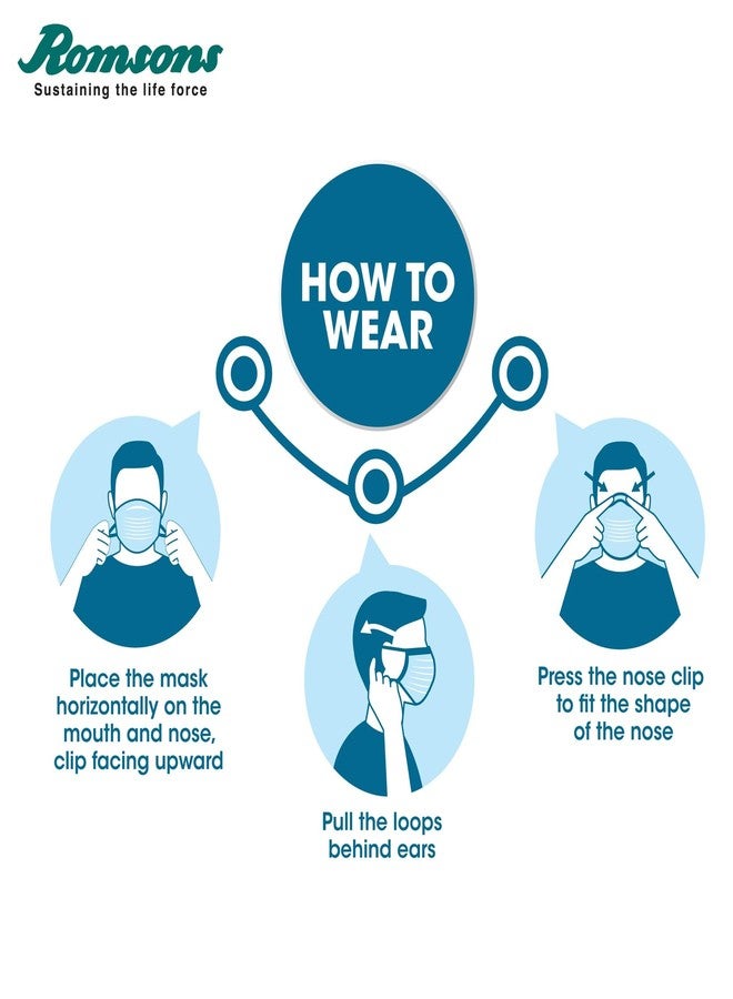 رومسونز قناع رومسونز المضاد للتلوث PM0.3 المصنوع من الألياف النانوية مع صمام للتنفس (10 قطع) - Image 5