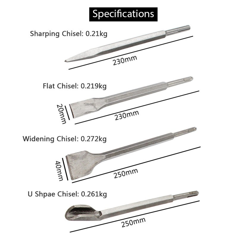 Set of 4PCS 250mm SDS S-harp Flat U-shaped Widening Chisel for Brick Stone Concrete - Image 5