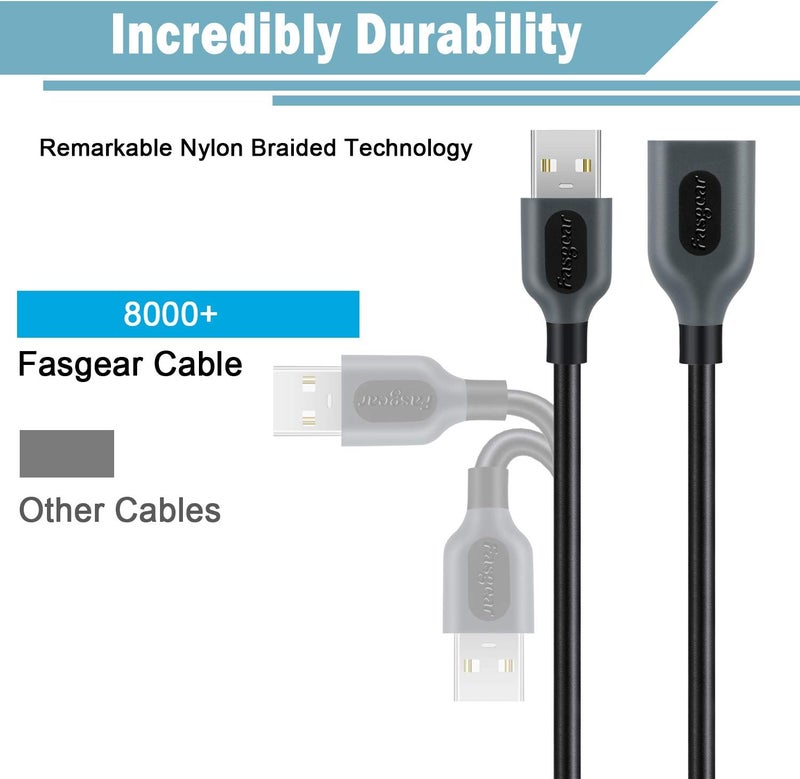 فاسجير كابل تمديد USB 2.0 من ، 3 عبوات 6 قدم من ذكر إلى أنثى للشحن والمزامنة، كابل USB ممتد (أسود وأرجواني وأزرق) - Image 2
