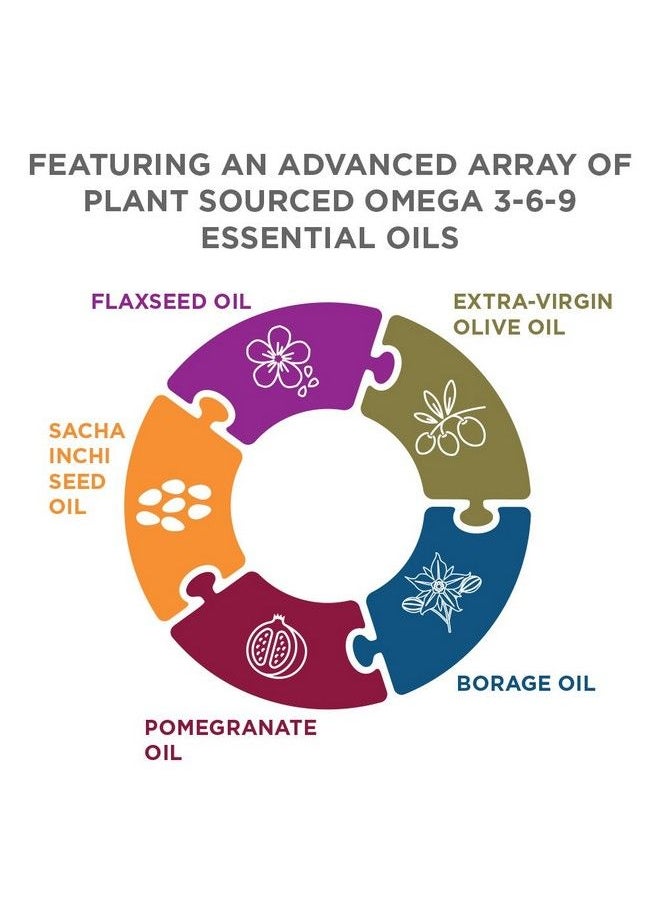 Purity Products - Omega 369 Vegan And Vegetarian Omega Formula “5 In 1” Essential Fatty Acid Complex Scientifically Formulated Plantbased Omega 3 6 9 Essential Fatty Acids (Efa) From (60) - Image 1