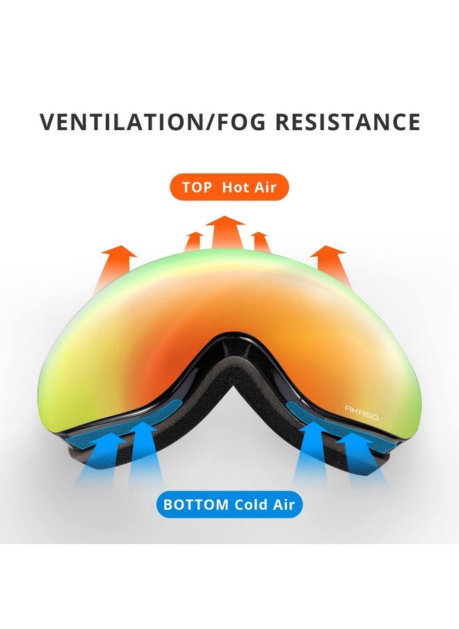 Akaso - Otg Ski Goggles, Snowboard Goggles, Magpro Magnetic Interchangeable Lenses, Antifog, 100% Uv Protection, Helmet Compatible, Snow Goggles For Men & Women - Image 1