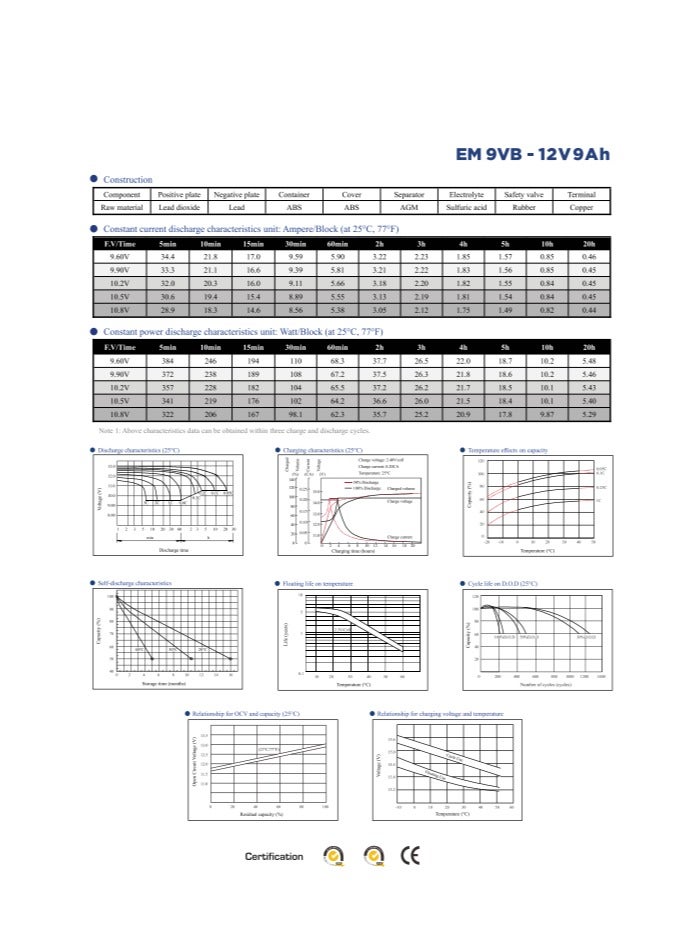 إيست مان بطارية ايستمان 12 فولت - 9 امبير - Image 4
