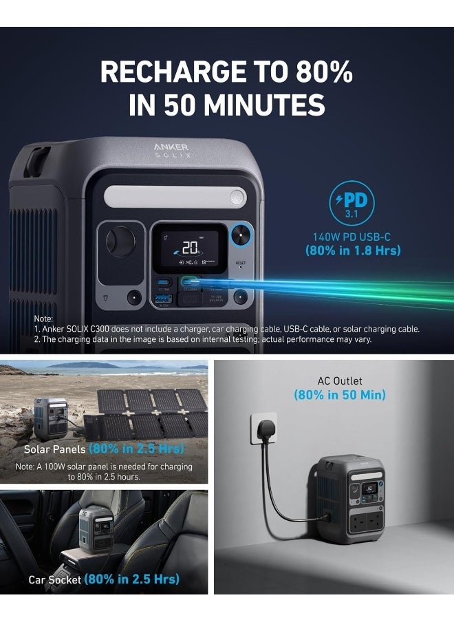 SOLIX C300 Portable Power Station, Outdoor 288Wh LiFePO4 Battery, 300W (600W Surge) Solar Generator, 140W Two-Way Fast Charging, For Camping, Traveling, and Emergencies (Solar Panel Optional)
