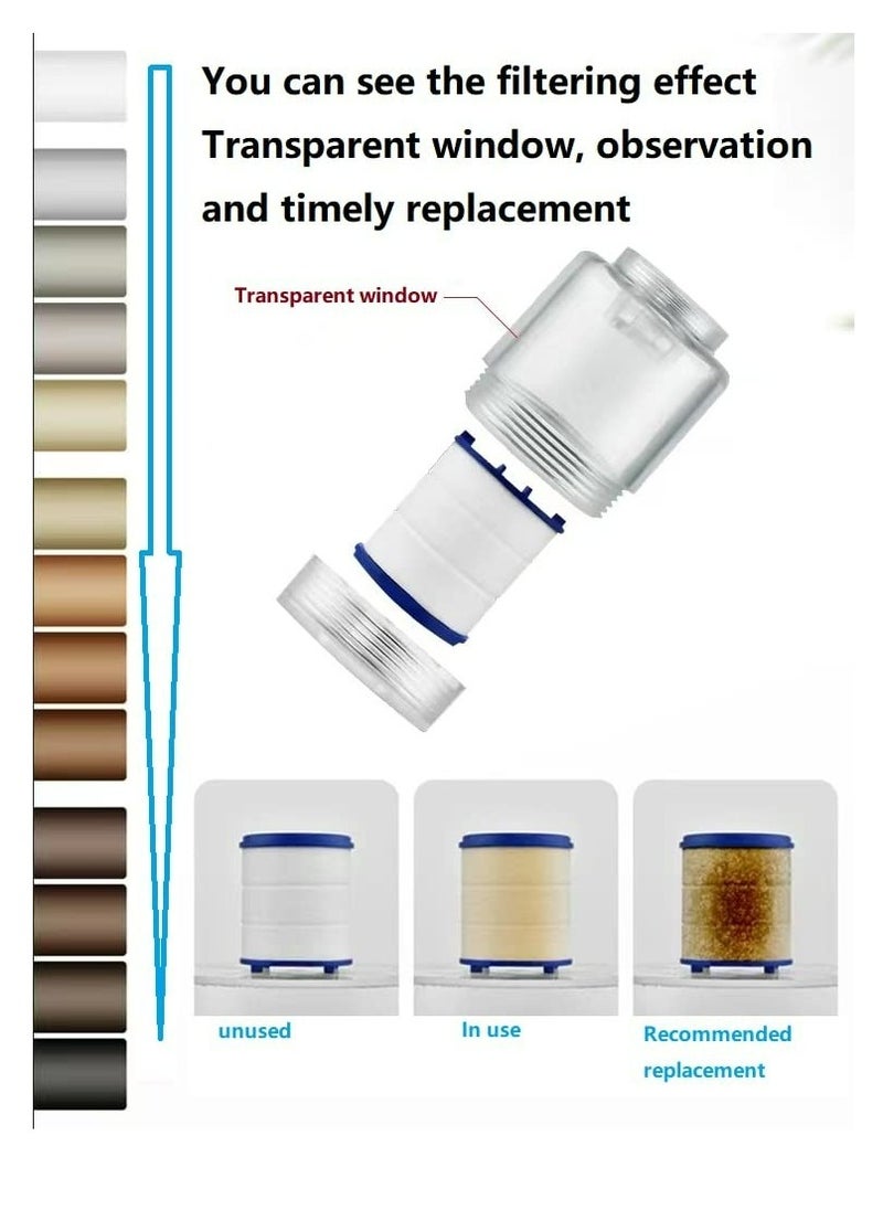 Generic - Bathroom Sink Filter Faucet Filter 360 Degree Rotating Faucet Filter Purifier Kitchen Faucet Filter removes Chlorine, Fluorine, Heavy Metals and Hard Water (1pack Short) - Image 1