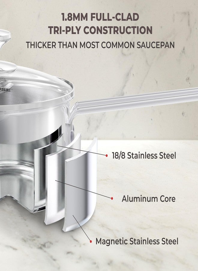 SUNHOUSE 1.5 QT Sauce Pan with Lid & Pour Spouts, Tri-Ply Base - Image 3