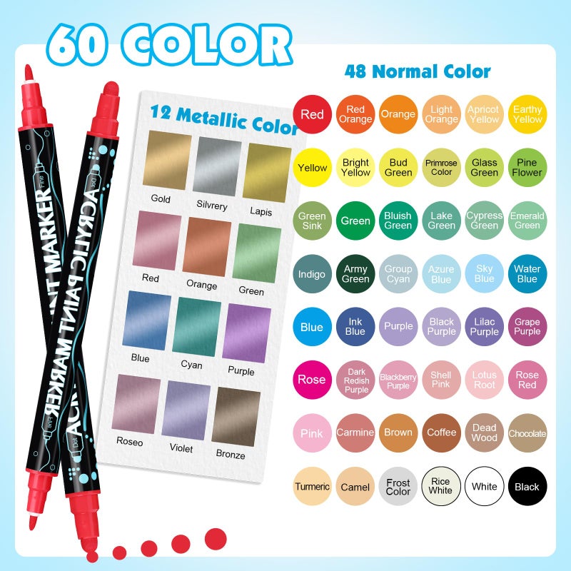 FUMILE 60 Colors Acrylic Paint Marker Dual Tip(Fine and Dot Tip), Paint Pens Acrylic Markers for Wood, Rock, Plastic, Glass, Ceramic, Canvas.Acrylic Markers Set for DIY Christmas Gifts and Art - Image 3