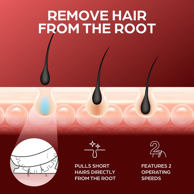 Epilady Legend 4 | Cordless Epilator Hair Removal Device for Women, 2 Speed Bikini Trimmer, Electric Shaver for Women, Rechargeable Body Hair Remover - Image 5