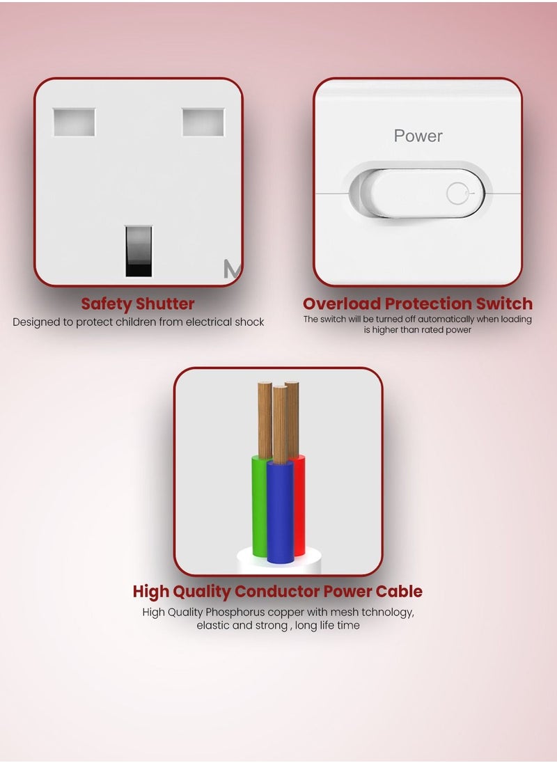 Moxedo Moxedo 20W Power Strip Surge Protector 7 Way 1 USB-C PD Ports + 2 USB-A Ports + 4 AC Outlets Fast Charging with 2M Cable Length  - Image 2