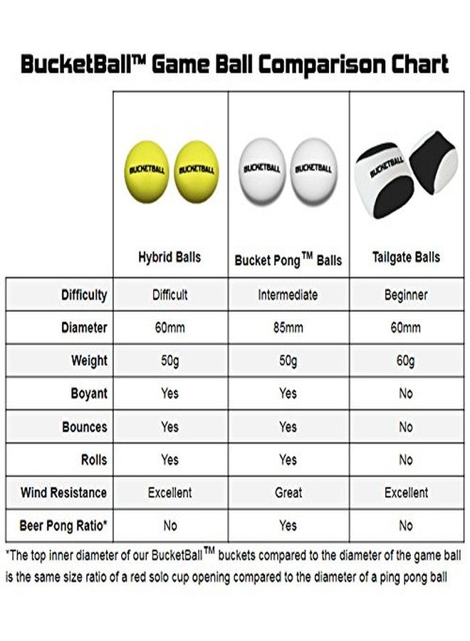 BucketBall Bucket Pong Balls (2 Pack) - Image 3