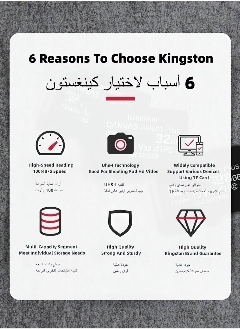 Kingston Brass - SDCS2 Class10 UHS-I U1 V10 A1 Micro SD Memory Card 64GB - Image 1